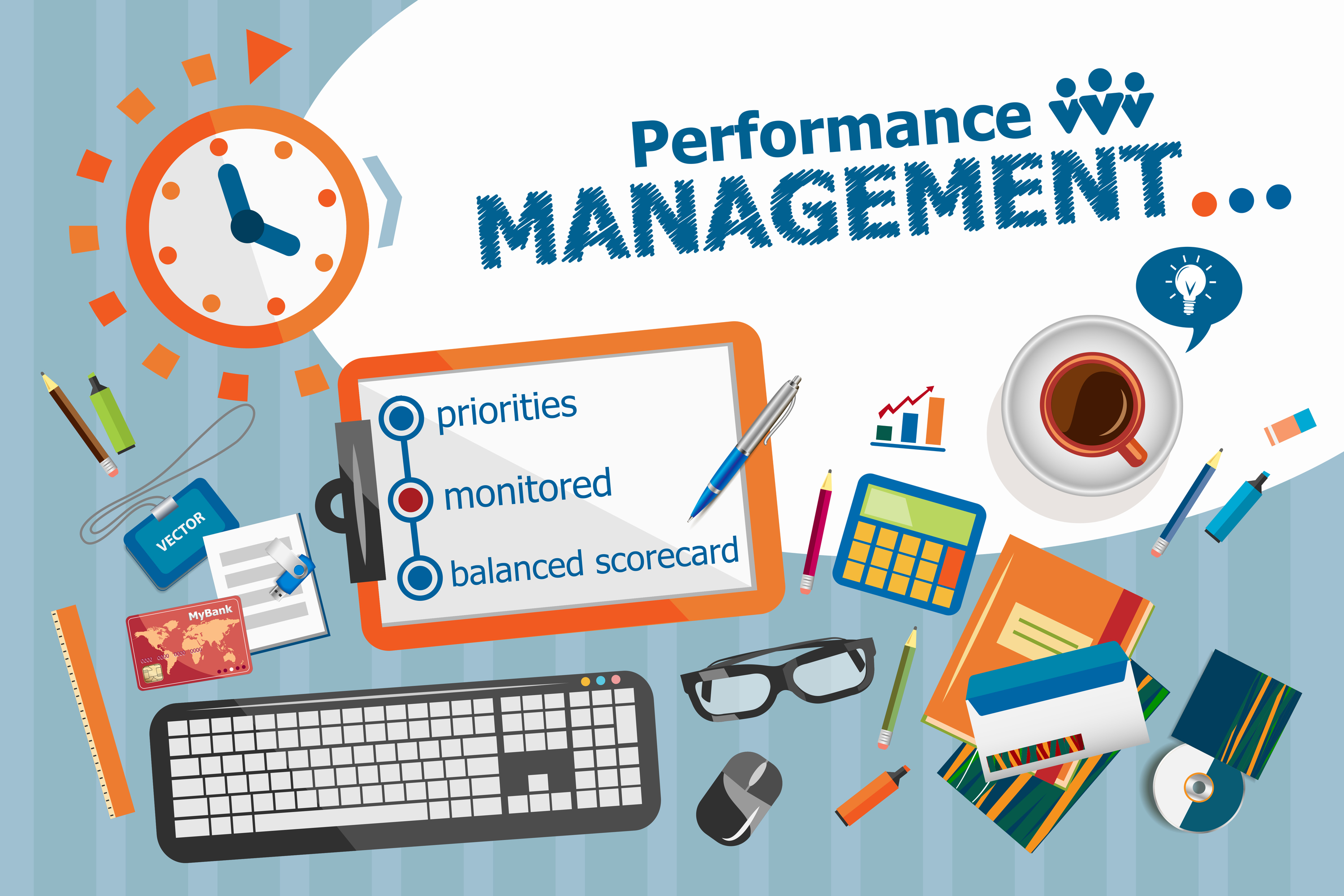 What Is Agile Performance Management?