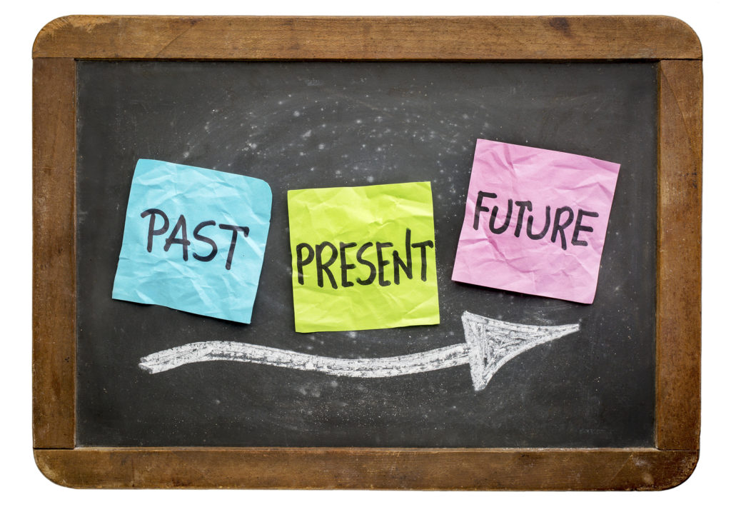 past, present and future of hr