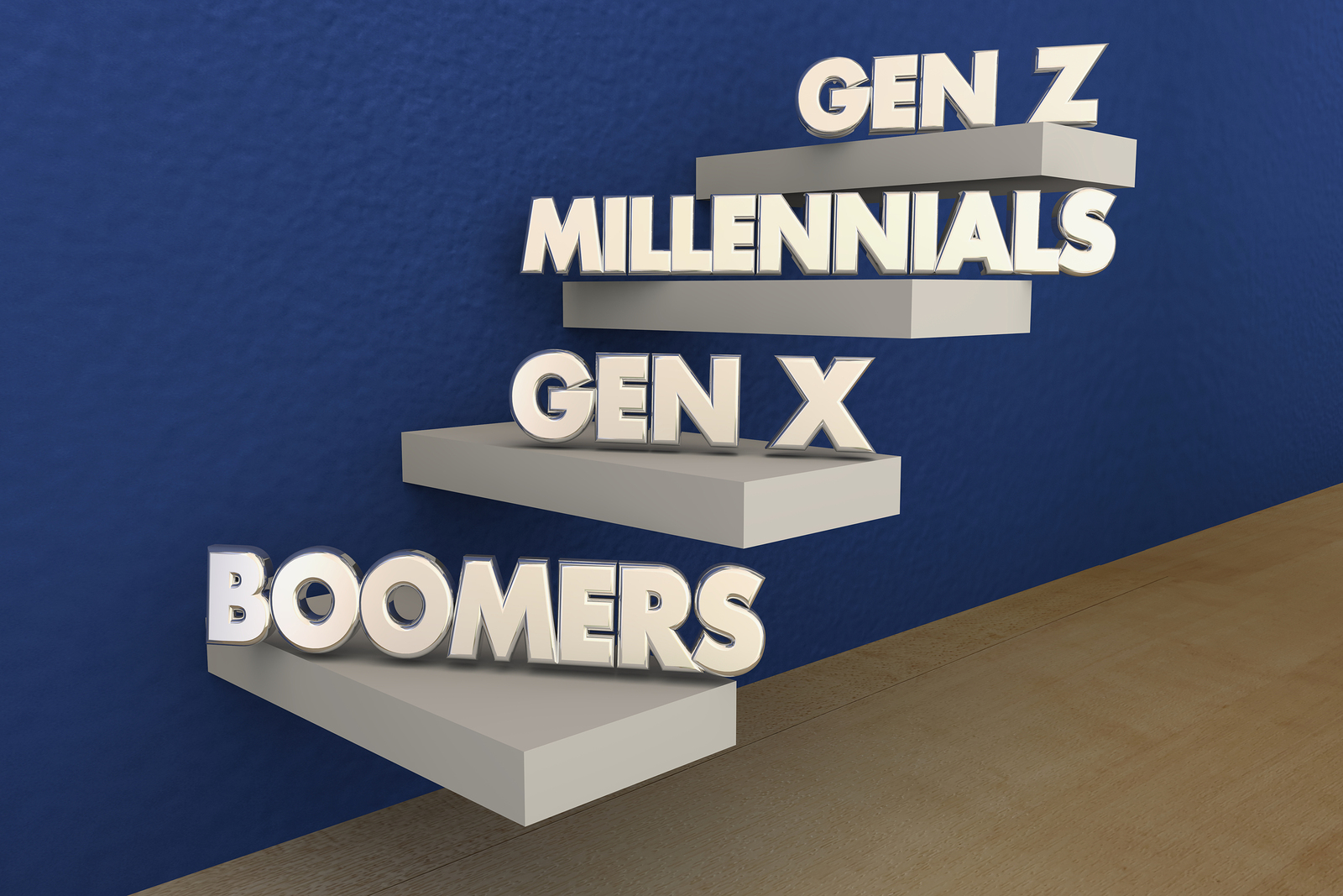 Generation Z and work
